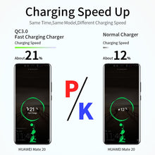 Load image into Gallery viewer, usb fast charger quick charge 3.0 4.0 universal wall mobile phone tablet chargers for iphone 11 samsung huawei charging charger
